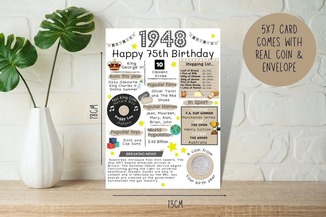 unique-birthday-cards-with-coins-personalized-touch-coin-gift-shop