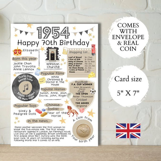 70th Birthday Card With a 1954 British Coin Choose Your Card Colour
