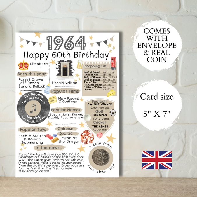 The Nostalgic 60th Birthday Coin Card – Coin Gift Shop