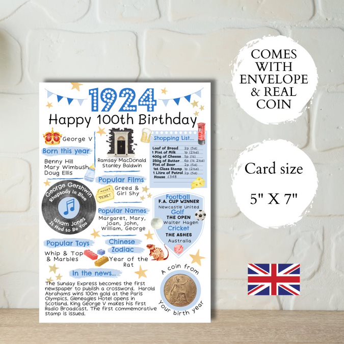 100th Birthday Card With a 1924 British Coin Choose Your Card Colour