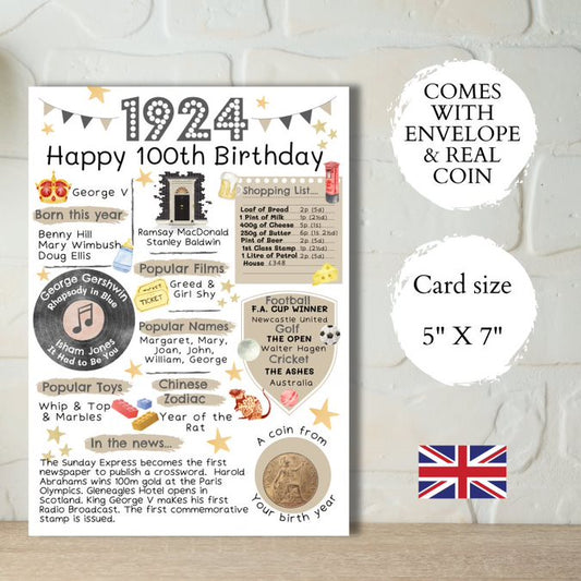 100th Birthday Card With a 1924 British Coin Choose Your Card Colour