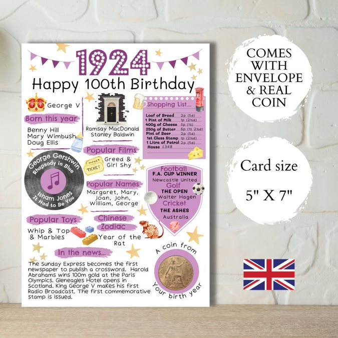 100th Birthday Card With a 1924 British Coin Choose Your Card Colour