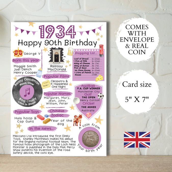 90th Birthday Card With a 1934 British Coin Choose Your Card Colour