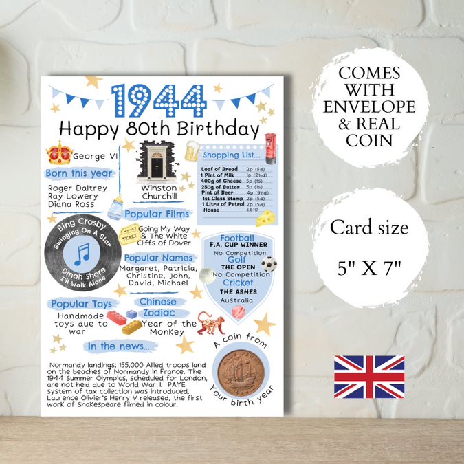 80th Birthday Card With a 1944 British Coin Choose Your Card Colour