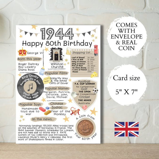 80th Birthday Card With a 1944 British Coin Choose Your Card Colour