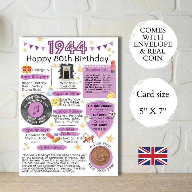 80th Birthday Card With a 1944 British Coin Choose Your Card Colour