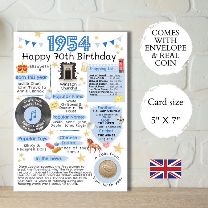 70th Birthday Card With a 1954 British Coin Choose Your Card Colour