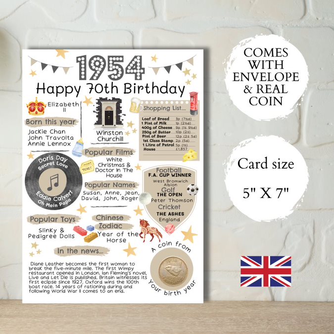 70th Birthday Card With a 1954 British Coin Choose Your Card Colour