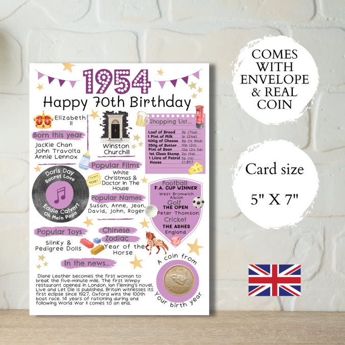 70th Birthday Card With a 1954 British Coin Choose Your Card Colour