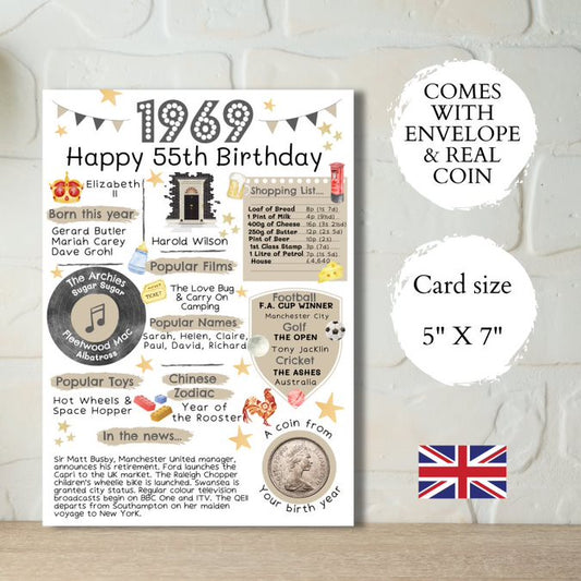 55th Birthday Card With A 1969 British Coin Choose Your Colour Card