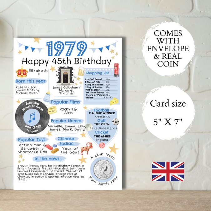 45th Birthday Card With A 1979 British Coin Choose Your Card Colour