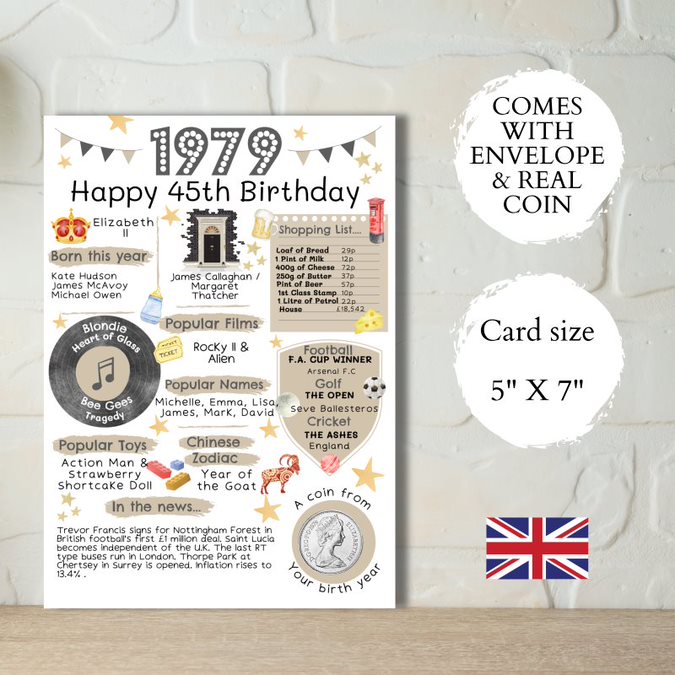 45th Birthday Card With A 1979 British Coin Choose Your Card Colour