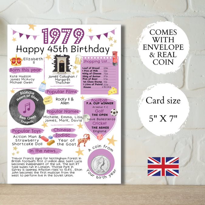 45th Birthday Card With A 1979 British Coin Choose Your Card Colour