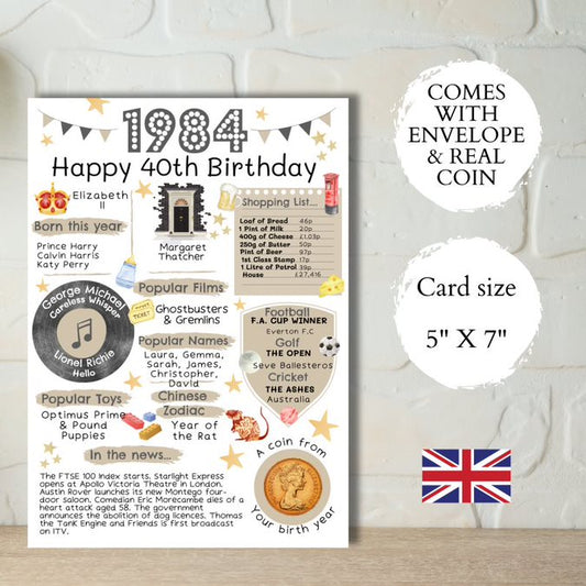 40th Birthday Card With A 1984 British Coin Choose Your Card Colour