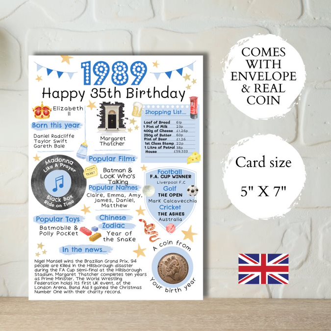 35th Birthday Card With A 1989 British Coin Choose Your Card Colour