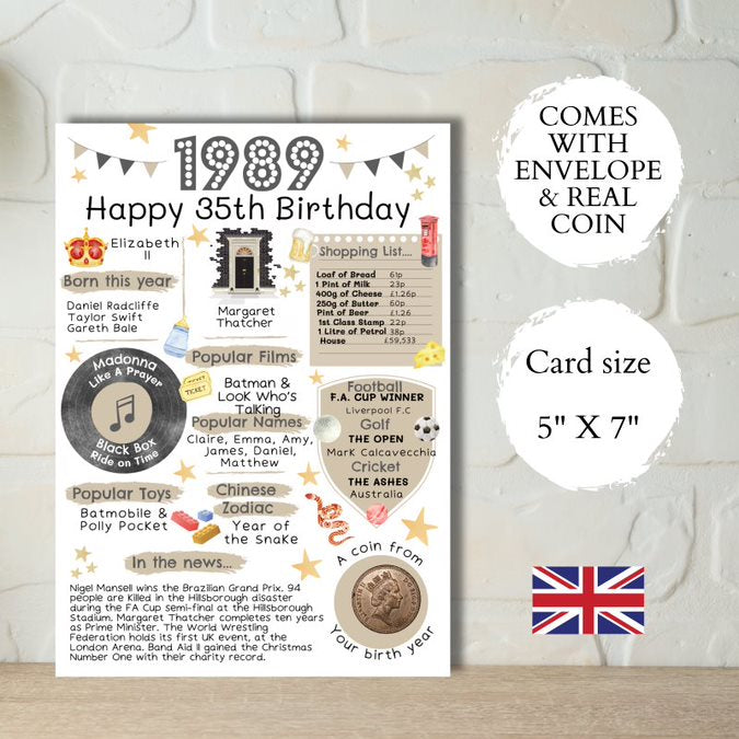 35th Birthday Card With A 1989 British Coin Choose Your Card Colour