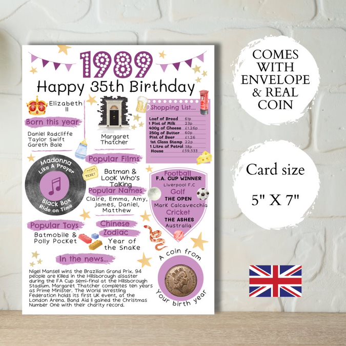 35th Birthday Card With A 1989 British Coin Choose Your Card Colour