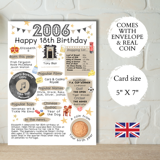 18th Birthday Card With A 2006 British Coin Choose Your Card Colour