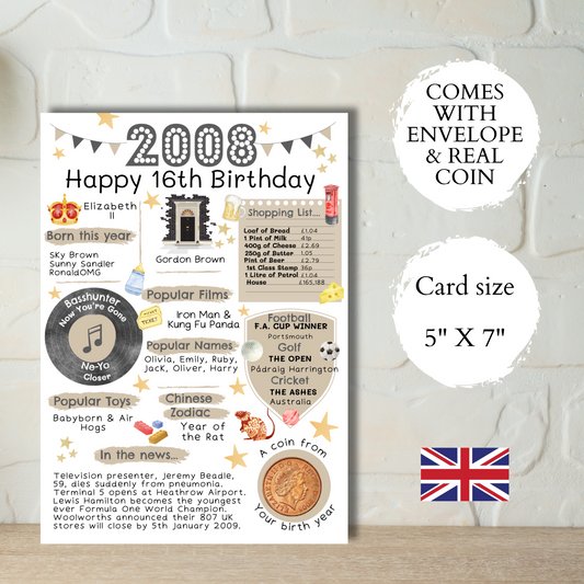 16th Birthday Card With A 2008 British Coin Choose Your Card Colour