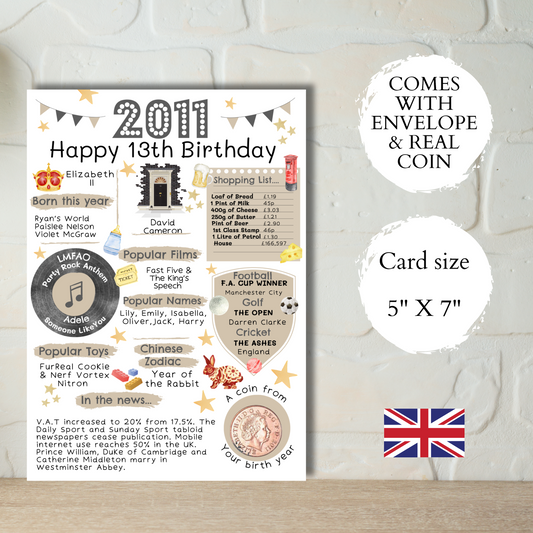 13th Birthday Card With A 2011 British Coin Choose Your Card Colour